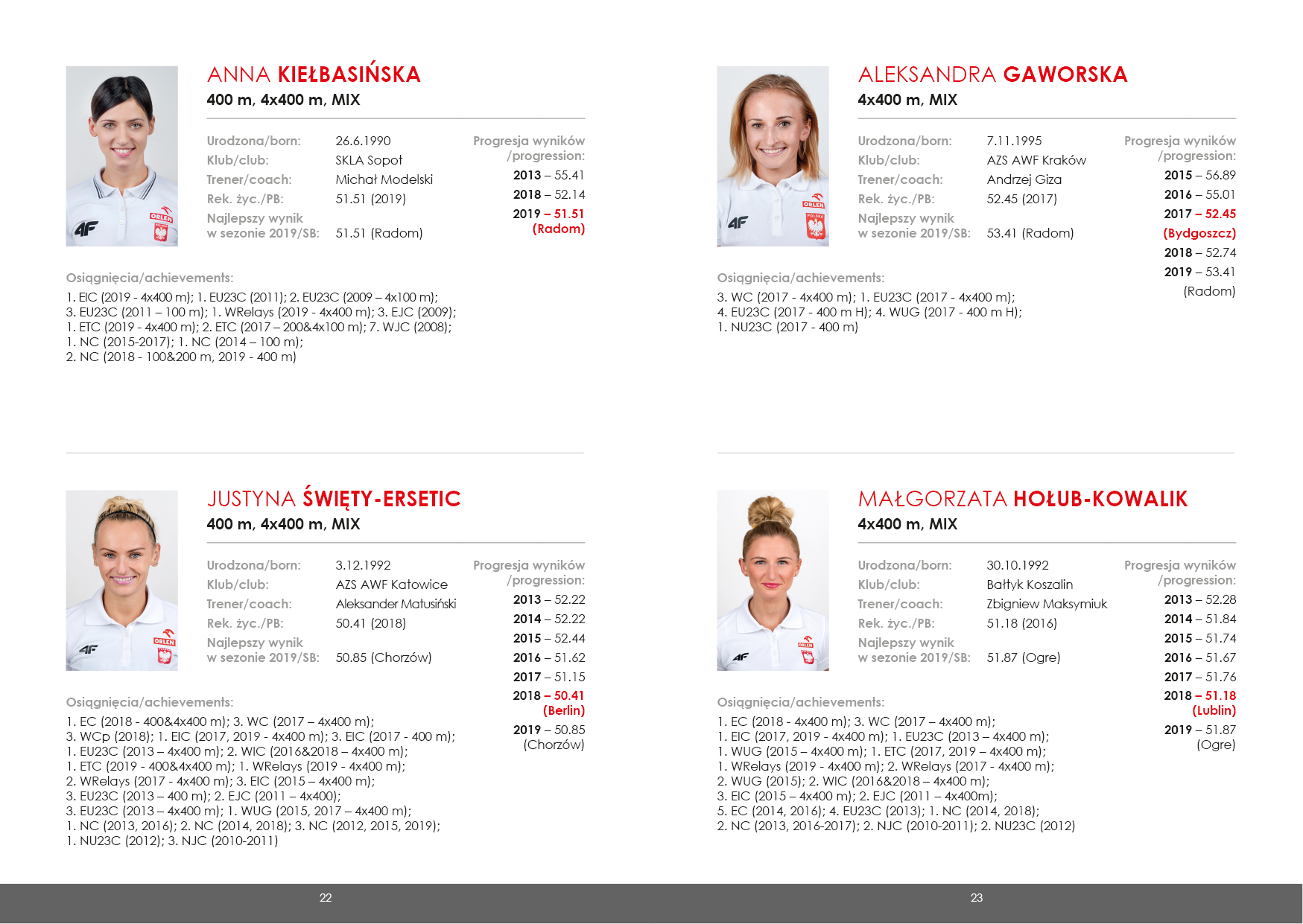 17. IAAF Mistrzostwa Świata - Folder Reprezentacji Polski obrazek 12
