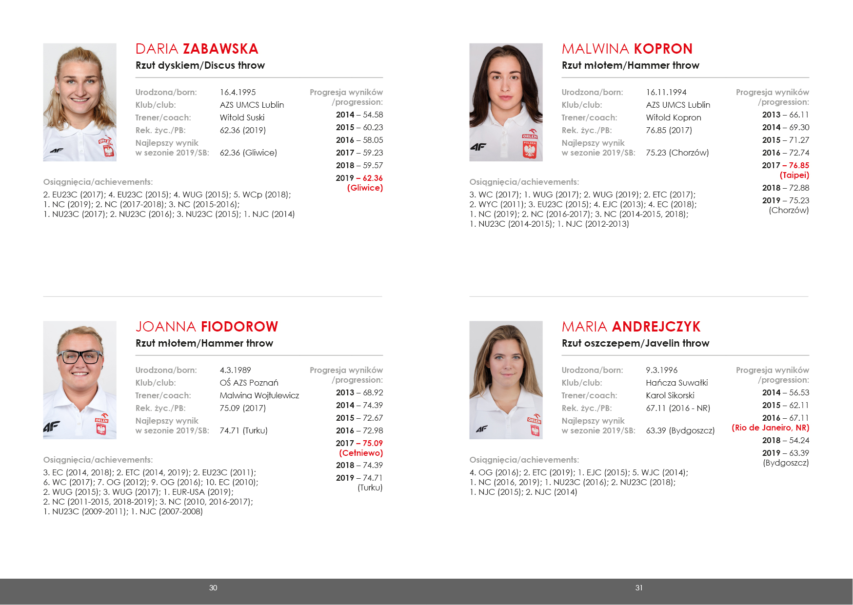 17. IAAF Mistrzostwa Świata - Folder Reprezentacji Polski obrazek 16