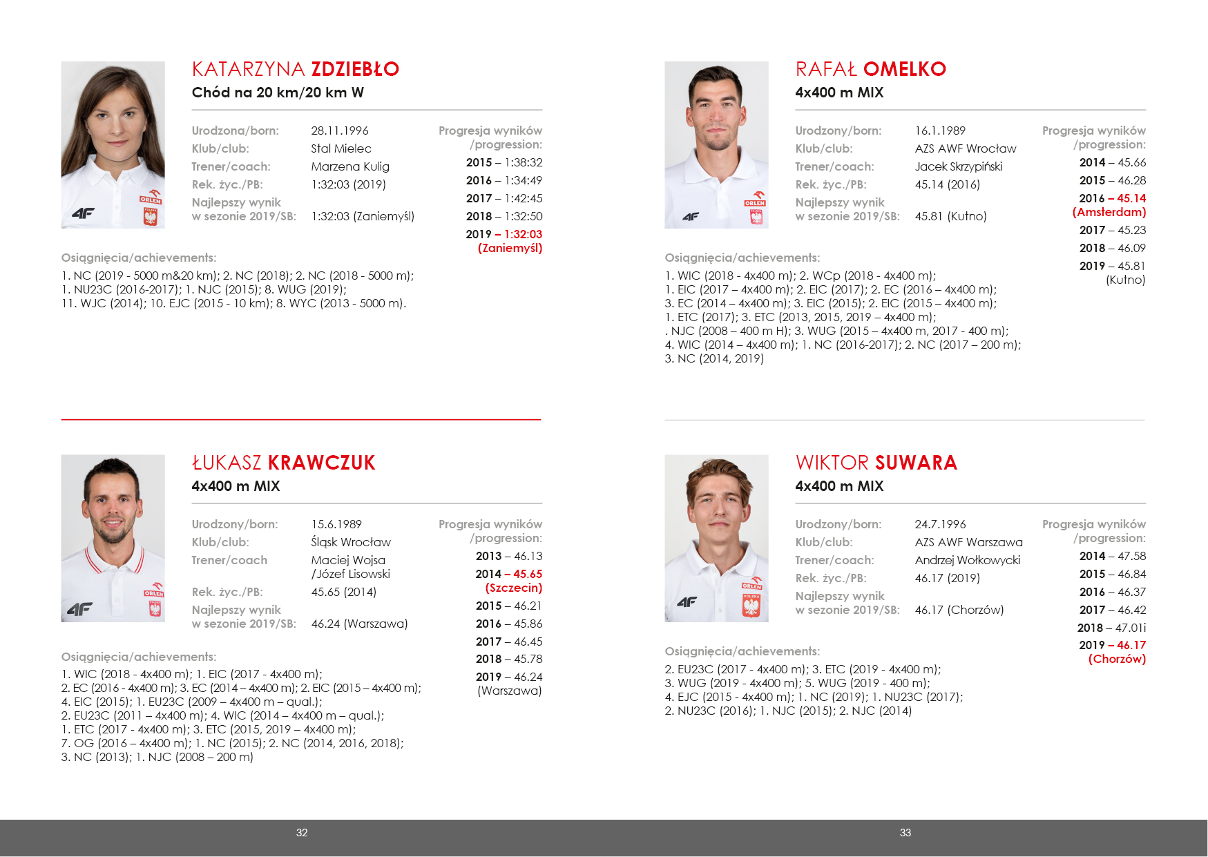17. IAAF Mistrzostwa Świata - Folder Reprezentacji Polski obrazek 17