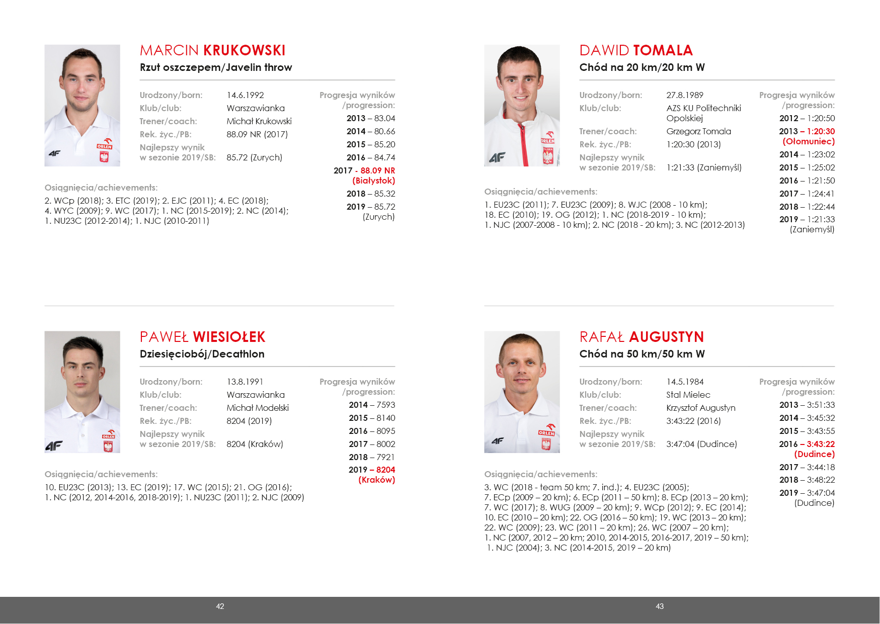 17. IAAF Mistrzostwa Świata - Folder Reprezentacji Polski obrazek 22