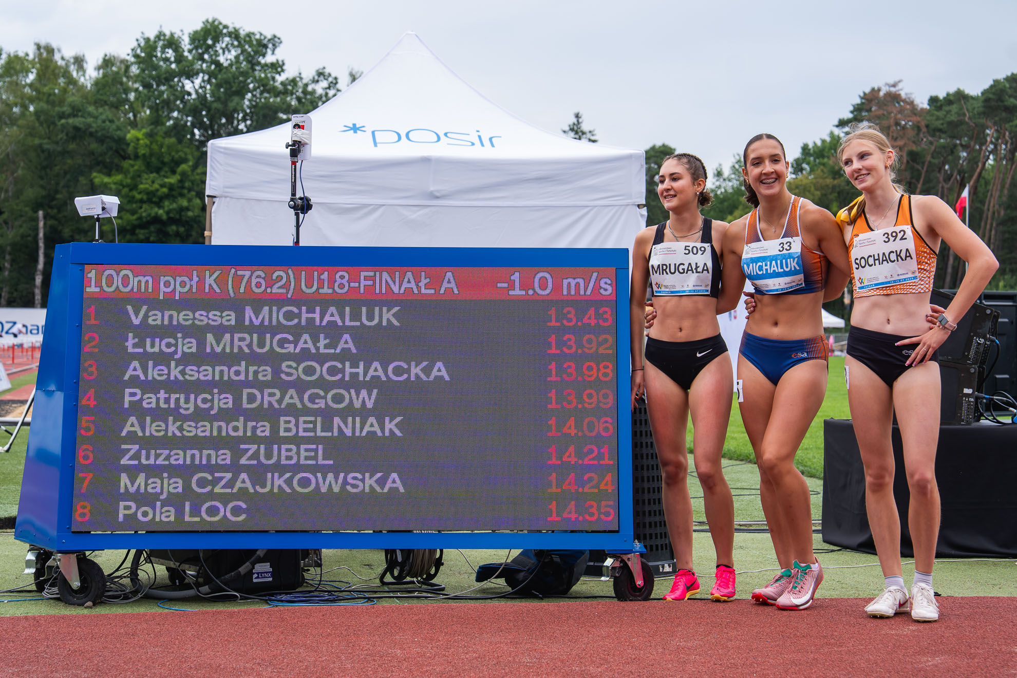 31. Ogólnopolska Olimpiada Młodzieży. 57. PZLA MP U18, dzień 3 obrazek 1